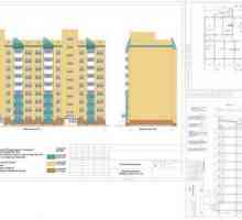 Ar 9-етажна панелна жилищна сграда, 2 блокови секции в Кемерово