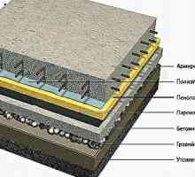 Бетонни подове с втвърдено покривно покритие на бетон
