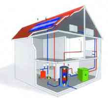 Домашна система за снабдяване с топла вода