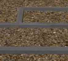 Схемата на основата на лентата Монолитна лента основа - плитка и дълбоко полагане