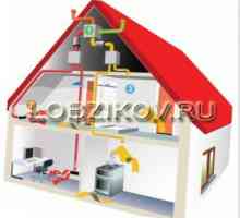 Отопление на газ Инсталация в частна къща