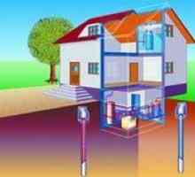 Геотермално отопление на къщата на "ключ", принципа на работа, видео, рецензии и снимки