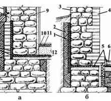 Хидроизолационни каменни фундаментни конструкции