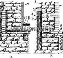 Хидроизолация на каменни конструкции