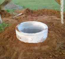 Ключалка за глина за технологията за производство на ями, как да се копае и укрепи