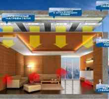Инфрачервено отопление у дома - инсталация, оформление и функции