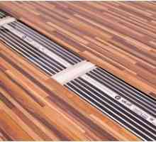 Инфрачервено подово устройство и принципа на инфрачервеното подово отопление, потребителски прегледи