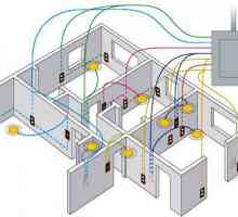 Как да провеждате електрическа инсталация в къща или апартамент