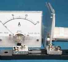 Измервателни превключватели и допълнителни резистори