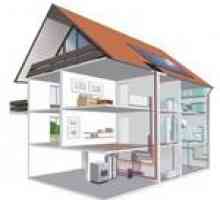 Електрически нагреватели за отопление на къщата и избор на оптимален нагревател, цени