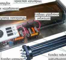 Как да оборудвате електрическия отоплителен котел със собствените си ръце, характеристиките на…