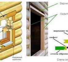 Как да поставите пластмасови прозорци в дървена къща Монтаж на пластмасови прозорци в дървена къща