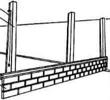 Как да се изгради тухлена къща зидария технология - зидария дялове