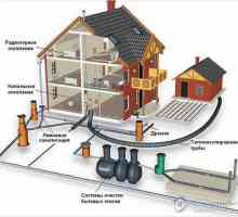 Как да направите канализация в частна къща - частна къща