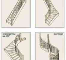 Как да направите дървено стълбище на втория етаж с видеоматериали