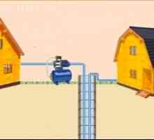Как да направите водоснабдяване в страната - от кладенеца, сондажи, видео
