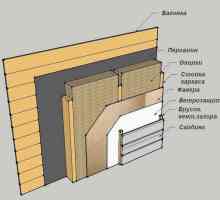 Как да изолирате таван в дървена къща и какво?