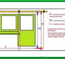 Как да изберете размера на завесите, изчислете ширината и дължината