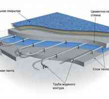 Как да напълним топъл под с бетон качествено?