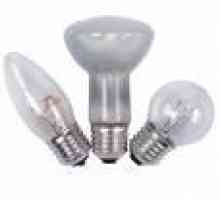 Класификация на източниците на светлина Част 1 Лампи с нажежаема жичка и халогенни лампи