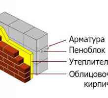 Брой армировки на куб на консумация на бетон