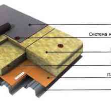 Технически характеристики на мембранните покриви, монтаж и монтаж