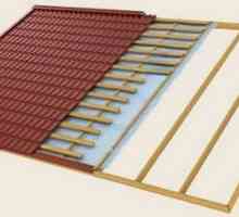 Монтаж на покриви от метални такелажни инструкции за полагане на метал, предпазни мерки