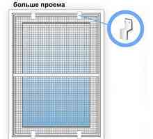 Производство и монтаж на комарници - ремонт на пластмасови прозорци и врати в Екатеринбург