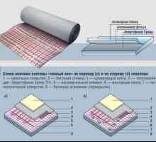 Нов материал за енергийно ефективни суперфрези Топлоизолация за подово отопление