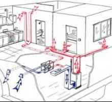 Оборудване за системи за отопление на въздуха и техните предимства