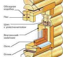 Кутия за дървени къщи
