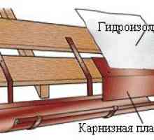 Организиран преливник от покрива покрит с метал