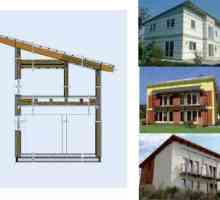Характеристики и дизайн на къщи с фронтон покрив