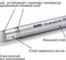 Характеристики на инсталацията на тръби от фирма Rehau