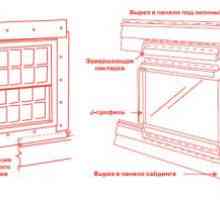 Декорация на прозореца с облицовъчни елементи и технология на монтиране