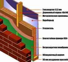 Довършителни работи, ремонт и монтаж на стени по време на строителството на селска къща или…