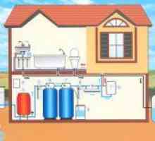Отворена и затворена система за захранване с топла вода - схеми и изчисления