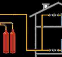 Отопление с газови бутилки с газов пропан газ