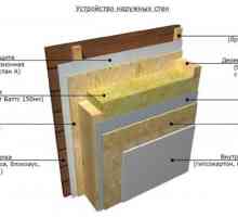 Пароизолация в дървени къщи видове, характеристики и принципи на монтаж