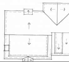 План на покрива и правилата за декорация Как да нарисуваме план на покрива?