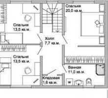 Оформлението на къщата е 8 за 10 готови плана за едноетажни и двуетажни вили