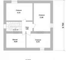 Планиране на къщи с мезонет готови планове за вили 8x10, 10x10, 9x9, 8x8, 9x12