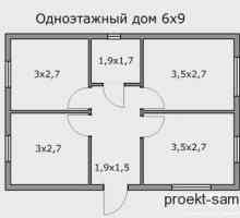Оформлението на едноетажна къща е 10x10, 9x9, 6x9, 8x10, 10x12, 12x12, 8x12