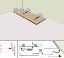 Защо ламинатът се срива? Как да се премахне скърцането на ламинирани подове?