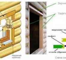 Правилната инсталация на пластмасови прозорци в дървена къща