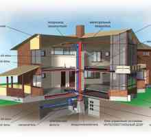 Проектиране и монтаж на вентилационна система