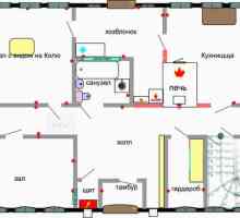 Проекти и оформление на къщата с печка 6x6, 7x7, 8x8, 6x8 и други размери