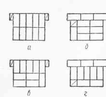 Работни методи за изработване на зидария