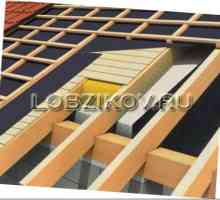 Изчисляване на покрива на кофражната система и покривния материал