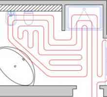Изчисляване на топъл под, определяне на необходимия капацитет за водно или електрическо отопление